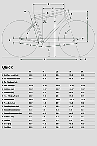 Cannondale Quick 4 Disc Şehir Tur Fitness Bisikleti - Grafit