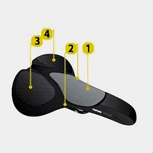 Topeak Free Xx 3d Comfort Yol Trail Yarış Sele Ts-Xx01