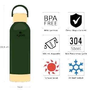 IGLOO Hydrate Pro Termos 500ml - Haki