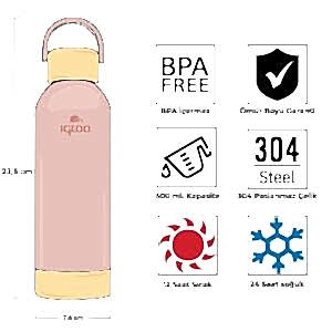 IGLOO Hydrate Pro Termos 500ml - Somon