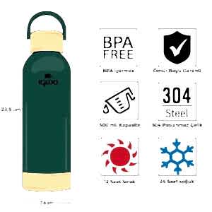 IGLOO Hydrate Pro Termos 500ml - Yeşil