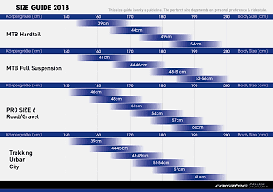 Corratec Revolution iLink Elite 29 Jant Dağ Bisikleti - Koyu Mavi/Gümüş/Turuncu