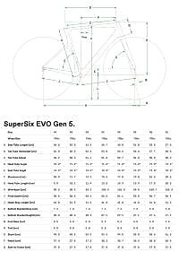 Cannondale SuperSix EVO 3 Yol Yarış Bisikleti - Raw